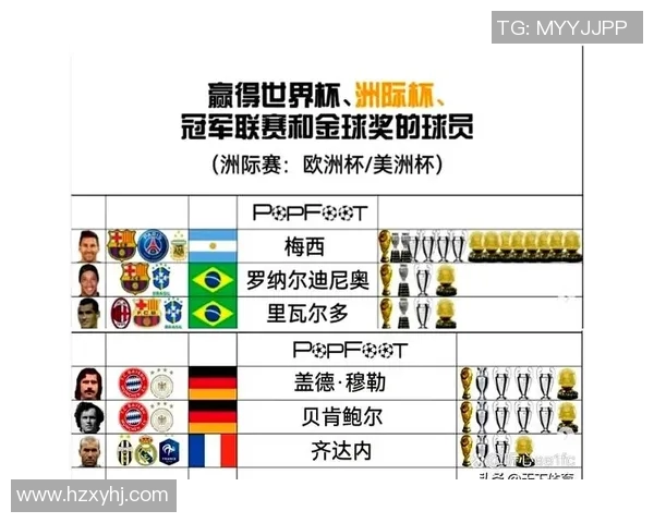 世界杯四大足球明星球员的传奇故事与辉煌成就解析