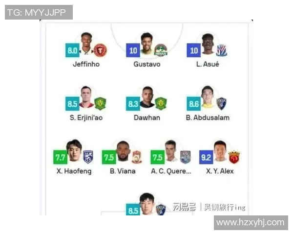 中超足球明星排行榜揭晓谁将成为本赛季最闪耀的球场之星